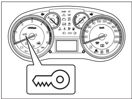 FIAT Sedici 2012 - Versions avec B.V. automatique - 1