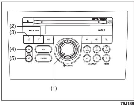 FIAT Sedici 2012 - Mute on /off - 1