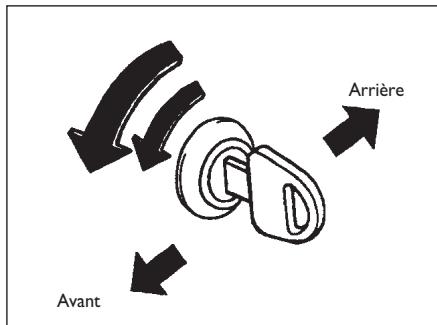 FIAT Sedici 2012 - Activation du dispositif: - 1