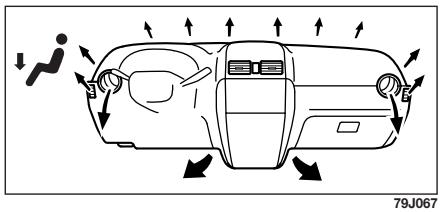 FIAT Sedici 2012 - Fonction bi-niveau (b) - 1