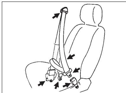 FIAT Sedici 2012 - DISPOSITIF D'ANCRAGE - 1