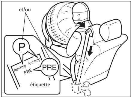 FIAT Sedici 2012 - ATTENTION - 3