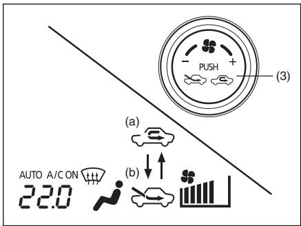 FIAT Sedici 2012 - Sélecteur vitesses ventilateur (2) - 1