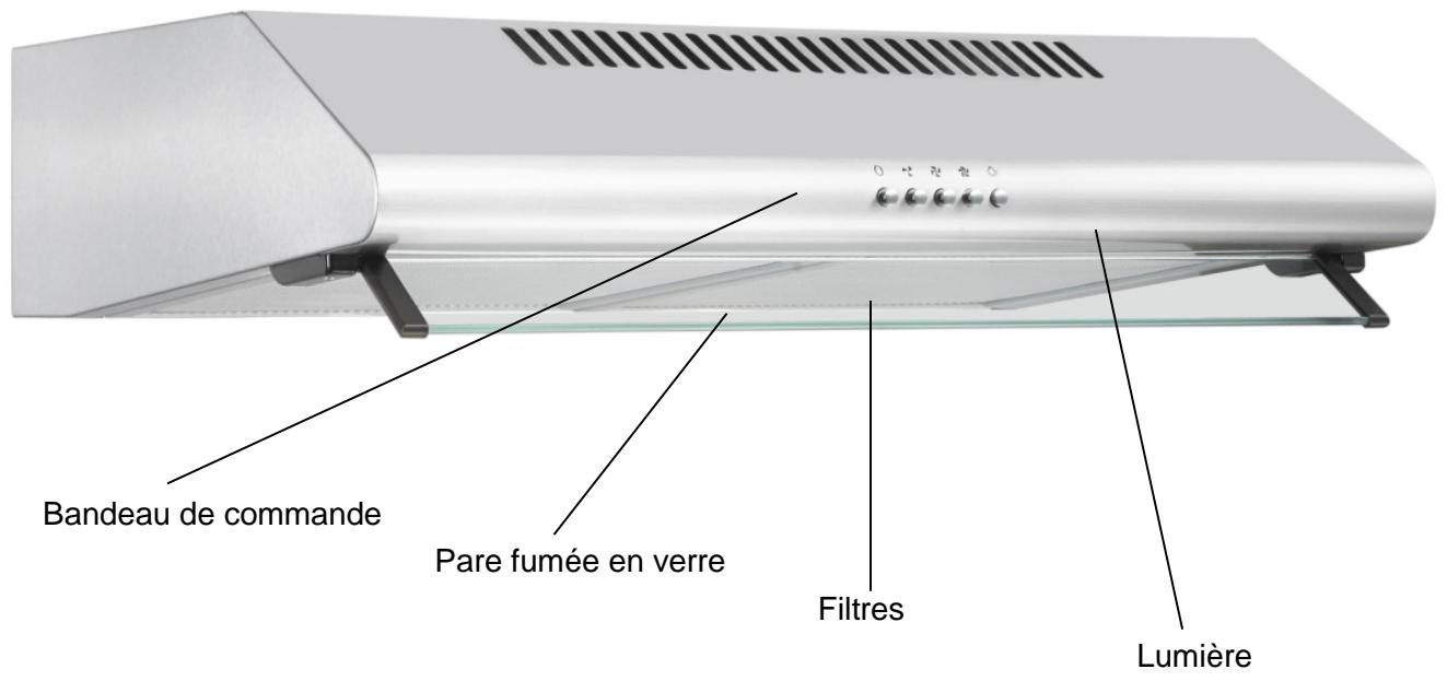 AMICA AH1416 - PRESENTATION DE L'APPAREIL - 1
