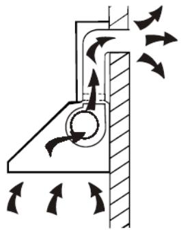 AMICA AH1406 - MODE DE FONCTIONNEMENT : - 1