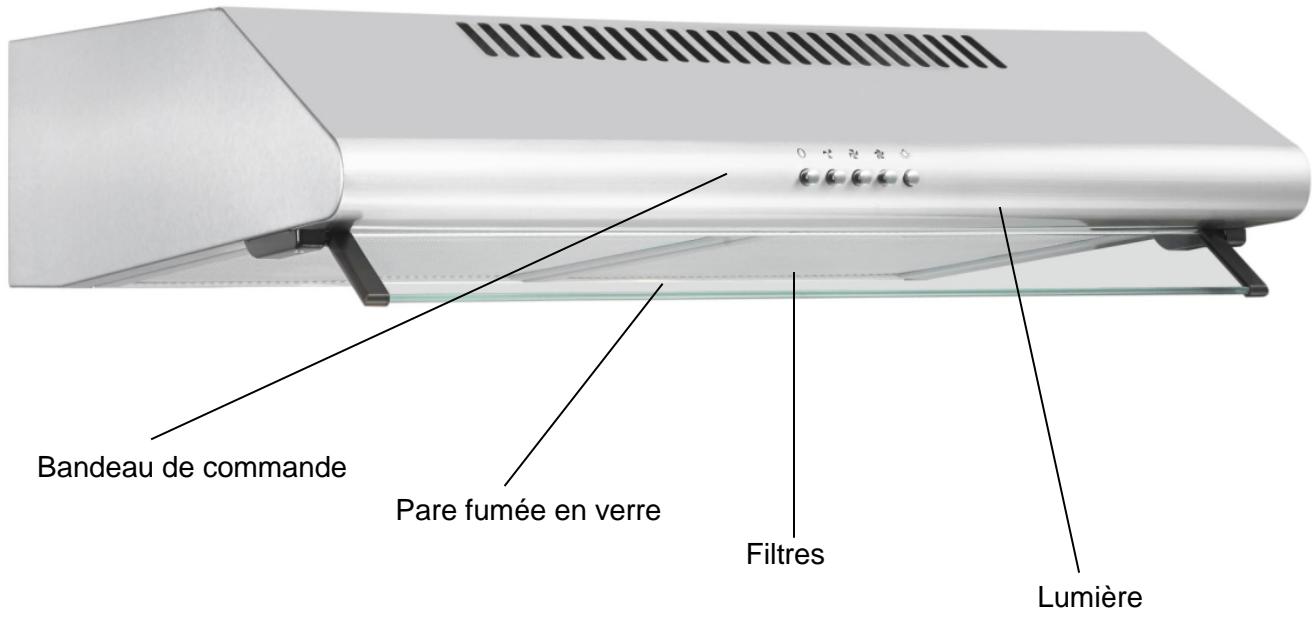 AMICA AH1406 - PRESENTATION DE L'APPAREIL - 1