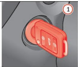 SEAT Mii Phase 1 (2012-2016) - Contact-démarrage - 2