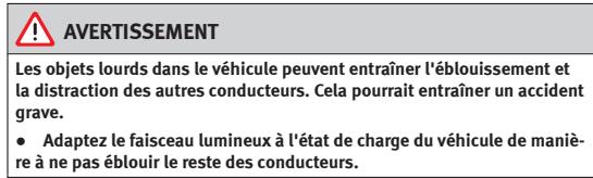 SEAT Mii Phase 1 (2012-2016) - Rheostat d'éclairage des instruments et des commandes - 1
