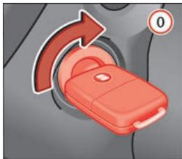 SEAT Mii Phase 1 (2012-2016) - Contact-démarrage - 1