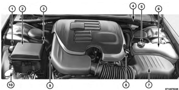 DODGE Charger (2016) - COMPARTIMENT MOTEUR - MOTEUR 3,6 I - 1