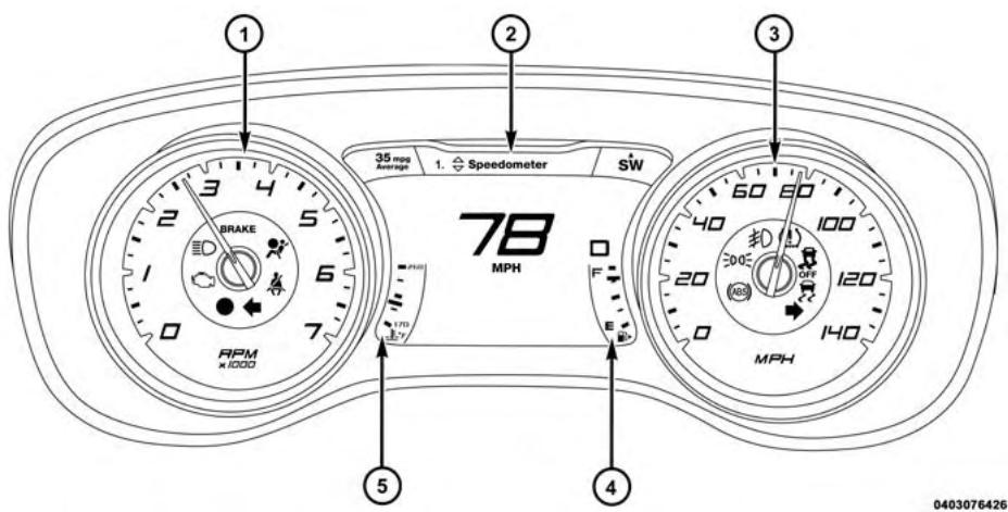 DODGE Charger (2016) - GROUPE D'INSTRUMENTS - DE BASE - 1
