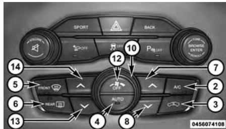 DODGE Charger (2016) - Boutons situés sur le devant de la radio - 1