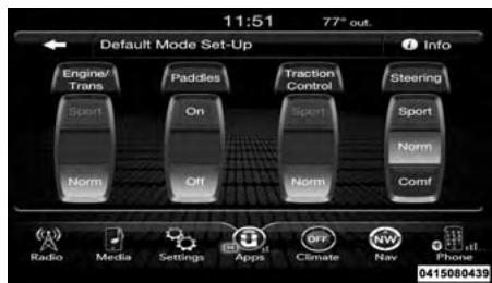 DODGE Charger (2016) - INSTRUMENTS DU TABLEAU DE BORD - 1