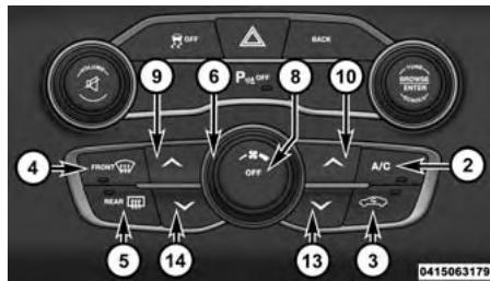 DODGE Charger (2016) - INSTRUMENTS DU TABLEAU DE BORD - 1
