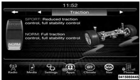 DODGE Charger (2016) - Conditions d'adhérence - 1
