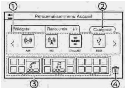 NISSAN Frontier (2023) - Selection de raccourcis ou de widgets : - 1