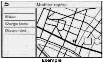NISSAN Frontier (2023) - Modification/suppression d'une destination ou d'une étape - 1