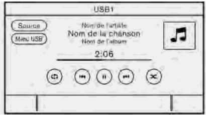 NISSAN Frontier (2023) - Activation - 1