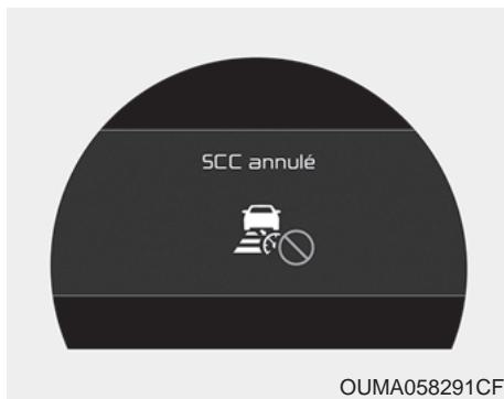 KIA Sorento (2017-2020) - Annulation automatique - 1