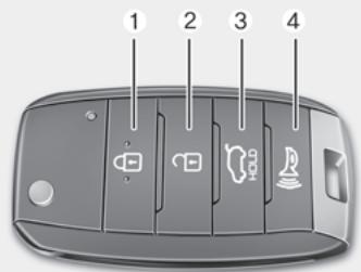 KIA Sorento (2017-2020) - Verrouillage de portière (1) - 1