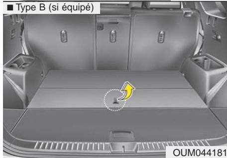 KIA Sorento (2017-2020) - Boîte à bagages - 2