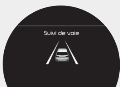 KIA Sorento (2017-2020) - MISE EN GARDE - 2