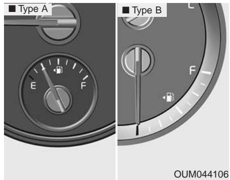KIA Sorento (2017-2020) - Indicateur de niveau de carburant - 1