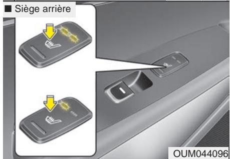KIA Sorento (2017-2020) - Chauffe-siège (si équipe) - 2
