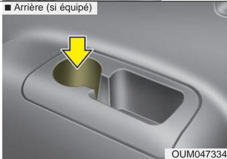 KIA Sorento (2017-2020) - MISE EN GARDE - 4