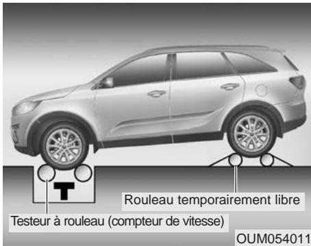 KIA Sorento (2017-2020) - AVERTISSEMENT - 1