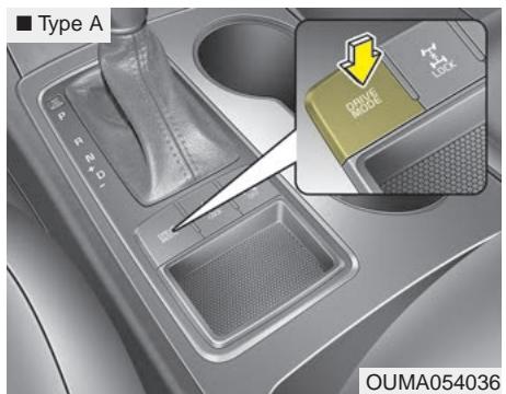 KIA Sorento (2017-2020) - SYSTEME DE COMMANDE INTÉGRÉ AU MODE DE CONDUITE - 1