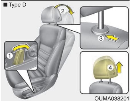 KIA Sorento (2017-2020) - Retrait et réinstallation - 4