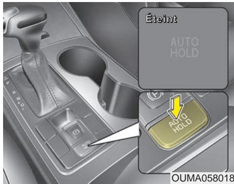 KIA Sorento (2017-2020) - Annulation - 1