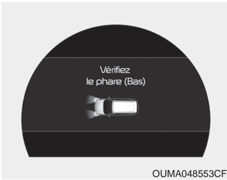 KIA Sorento (2017-2020) - Vérifier le phare - 1