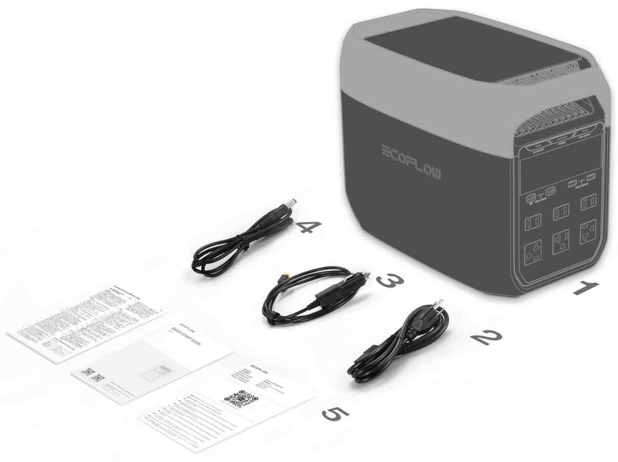 ECOFLOW BP1025 - Appendix - 1