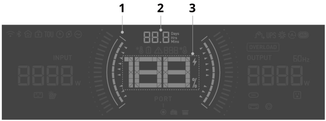 ECOFLOW BP1025 - Informations sur le niveau de charge de la batterie - 1