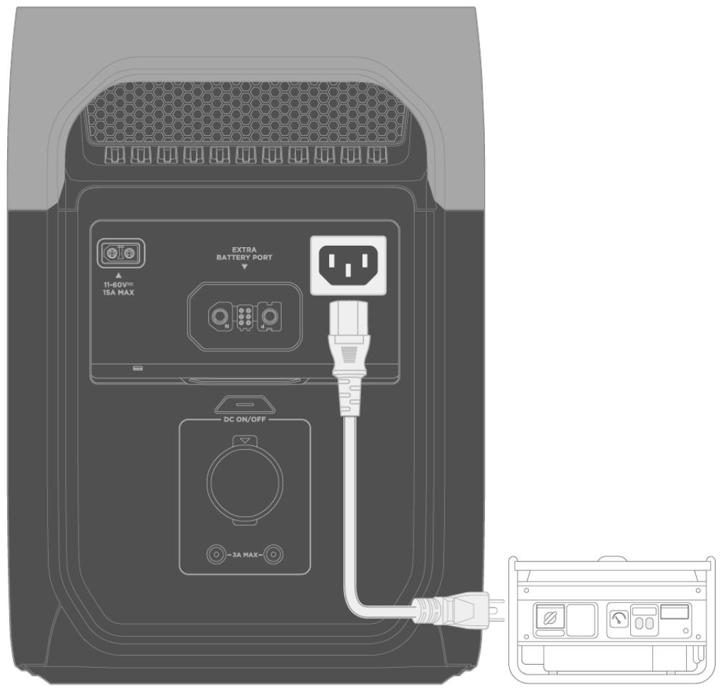 ECOFLOW BP1025 - En la connectant à un générateur - 1