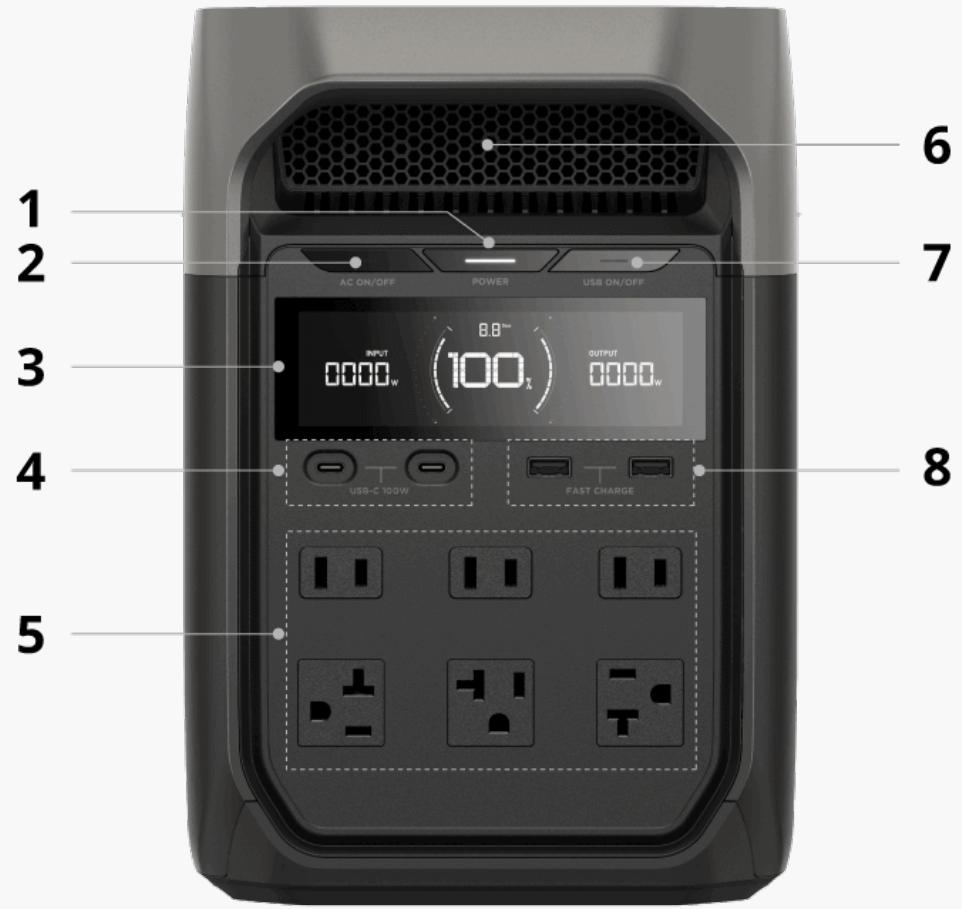 ECOFLOW BP1025 - Aperçu - 1