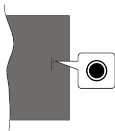 TELEFUNKEN TFK24GPD25B - Bouton de Contrôle&amp;Opération de TV - 1