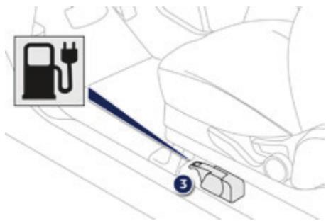 PEUGEOT Ion (2010-2020) - Recharge rapide\* - 1