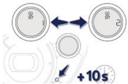 PEUGEOT Ion (2010-2020) - Gestion des jeux de pneumatiques - 1