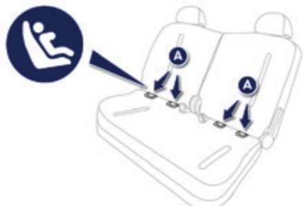 PEUGEOT Ion (2010-2020) - Fixations "ISOFIX" - 2