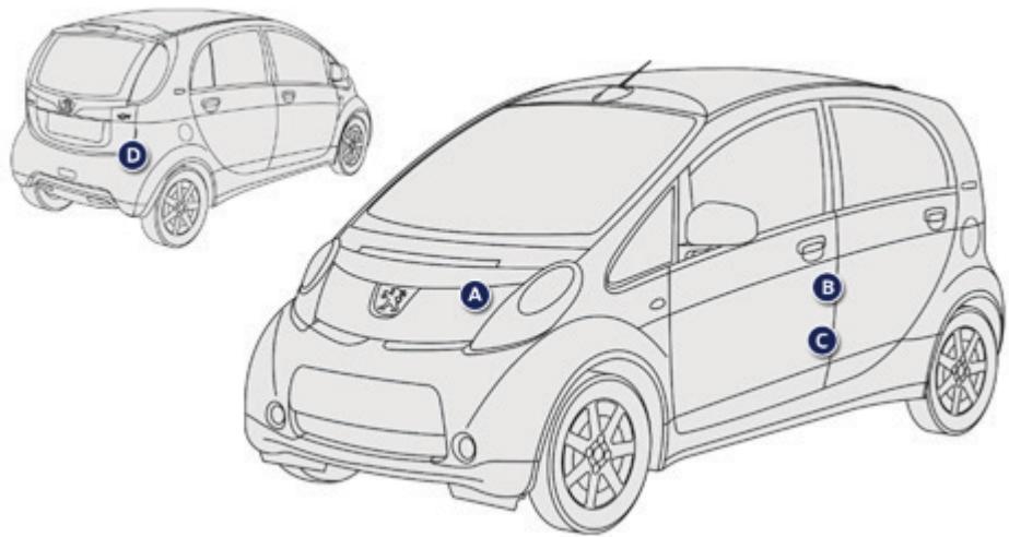 PEUGEOT Ion (2010-2020) - Éléments d'identification - 1