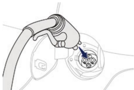 PEUGEOT Ion (2010-2020) - Recharge rapide\* - 3