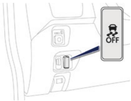 PEUGEOT Ion (2010-2020) - Activation - 2