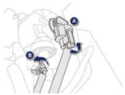 PEUGEOT Ion (2010-2020) - Changement des projecteurs antibrouillard / Feux diurnes - 1