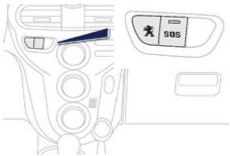 PEUGEOT Ion (2010-2020) - Appel d'urgence ou d'assistance - 1