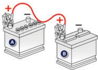 PEUGEOT Ion (2010-2020) - Démarrer à partir d'une autre batterie - 2
