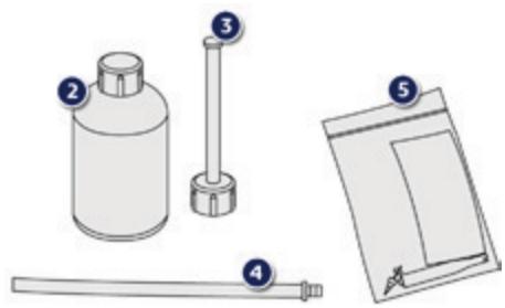 PEUGEOT Ion (2010-2020) - Composition du Kit - 2