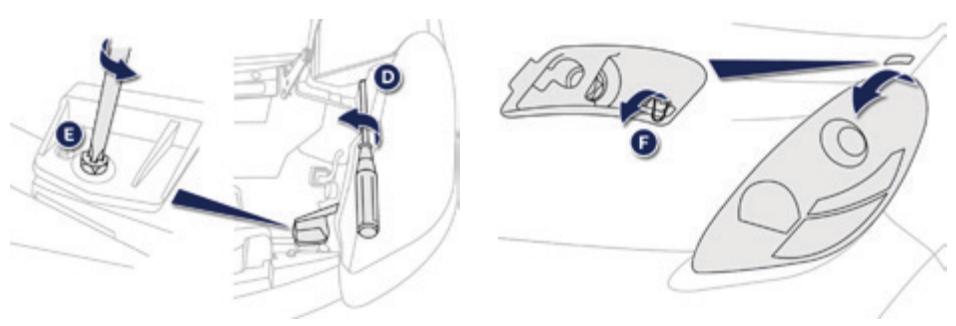PEUGEOT Ion (2010-2020) - Accès aux lampes - 2